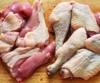 Рецепт курицы с грибами